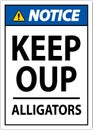 Alligator Warning Sign: Danger Keep Out - Alligators