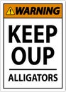 Alligator Warning Sign: Danger Keep Out - Alligators