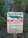 Alligator Warning Sign in Florida Park