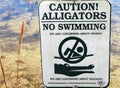 Alligators No Swimming Sign