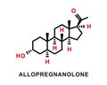 Allopregnanolone chemical formula. Allopregnanolone chemical molecular structure. Vector illustration