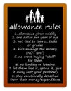 Allowance rules