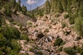 Alluvial Falls, Rocky Mountain National Park