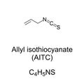 Allyl isothiocyanate, pungent taste of radish, chemical formula and structure