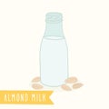 Almond milk in a glass bottle.