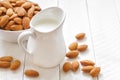 Almond milk