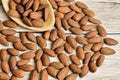 Almond nut on wood spoon placed on wood table