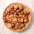 Almond, walnut, hazelnut