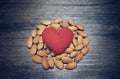 Almonds are beneficial to the heart