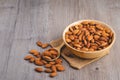 closed up of almonds on wooden table