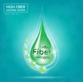 Fiber in Food concept label in golden letters in green frame on Light blue background