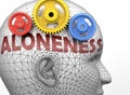 Aloneness and human mind - pictured as word Aloneness inside a head to symbolize relation between Aloneness and the human psyche,