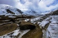 Along way at Khardung La Pass in Ladakh, India. Royalty Free Stock Photo