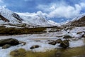 Along way at Khardung La Pass in Ladakh, India. Khardung La is a high mountain pass located in the Ladakh region of the Indian sta Royalty Free Stock Photo