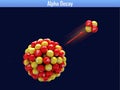 Alpha Decay Royalty Free Stock Photo