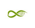 Alpha and DNA logo