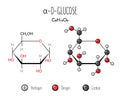 Alpha glucose skeletal and flat representation.