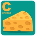 The alphabet cube with the letter C is cheese. Vector illustration on the theme of games and education Royalty Free Stock Photo