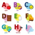 Alphabet english from A to I