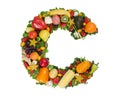 Alphabet of Health - C