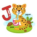 Alphabet Isolated Letter J-juice-jaguar