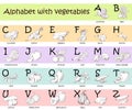 Alphabet for kids with vegetables. English ABC. Cute modern template