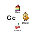 Alphabet Letter C-cake,cherry,chicken Royalty Free Stock Photo