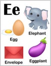 Alphabet letter E pictures