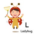 Alphabet Letter L-ladybug,vector