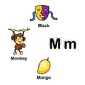 Alphabet Letter M-mask,mango,monkey