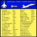 Alphabet Morse Code Aviation of missiles