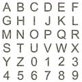 Alphabet, Numbers technically