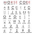 Alphabet and numerals in Morse Code. Royalty Free Stock Photo