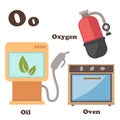 Alphabet O letter.Oil,Oven,Oxygen