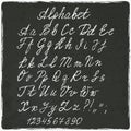 Alphabet old black board Royalty Free Stock Photo
