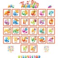 Alphabet with pictures for children