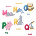 Alphabet printable flashcard with letter M N O P Q R. Zoo animals for english language education