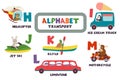 Alphabet with transport and animals H to M
