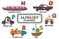 Alphabet with transport and animals N to S