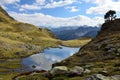 Alpine lake Lac du Miey