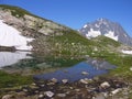 Alpine lake. Mountain view Royalty Free Stock Photo