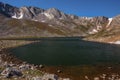 Alpine Lake on Mt Evans Royalty Free Stock Photo