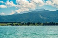 Alpine Lake Panorama with Mountain Backdrop Royalty Free Stock Photo