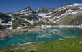 Alpine lake and snowy peaks in summer Royalty Free Stock Photo