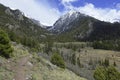 Alpine landscape, Sangre de Cristo Range, Rocky Mountains in Colorado