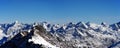 The Alpine panorama