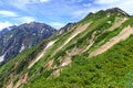 Alpine terrain on Mount Karamatsu, Japan Alps