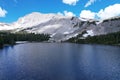 Alpine Tranquility: Journey to Brainard Lake, Colorado