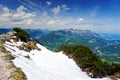 Alps in Bavaria