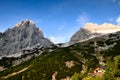 Alps mountain scenery Royalty Free Stock Photo